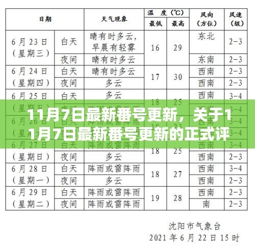 关于最新番号更新的全面评测与介绍——11月7日更新版