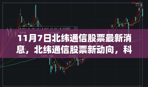 科技巨擘重塑通信领域，北纬通信股票最新动向引领未来生活新纪元（11月7日）