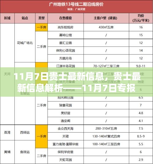 第2030页