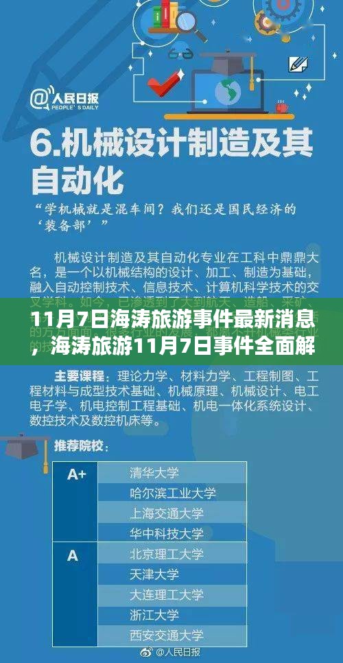 海涛旅游事件最新进展，全面解读、产品特性、用户体验与目标用户群体分析