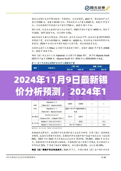 最新锡价分析预测，市场走势、影响因素与前景展望（2024年11月9日）