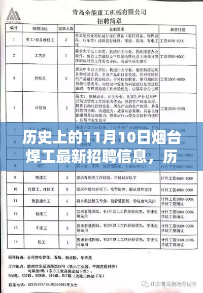 历史上的11月10日烟台焊工招聘信息汇总，深度分析与观点阐述