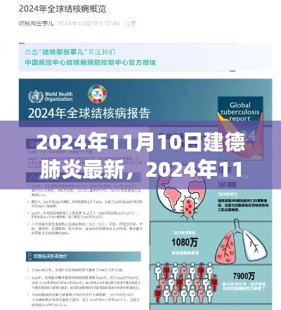 关于建德肺炎的最新进展与观点探讨（2024年11月10日）