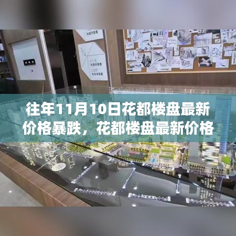 花都楼盘最新价格暴跌背后的市场变化与影响深度解析