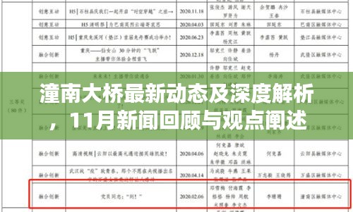 潼南大桥最新动态及深度解析，11月新闻回顾与观点阐述