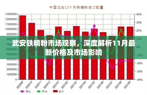 百鸟朝凤