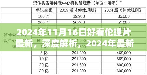 时光印记，深度解析与介绍2024年最新伦理片