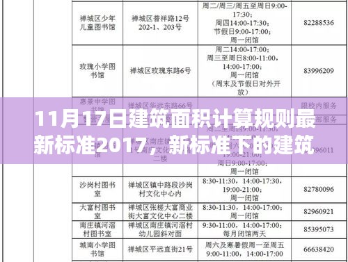 最新建筑面积计算规则解析与观点探讨，新标准下的解读与探讨