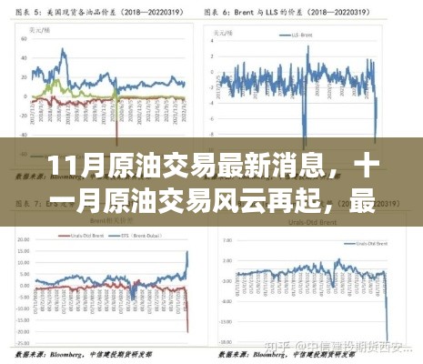 十一月原油交易风云再起，最新动态、全球格局重塑与影响分析