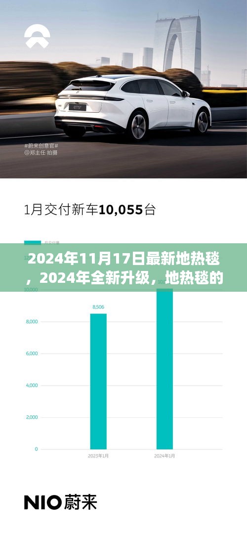 2024年地热毯革新之旅，全新升级，温暖再升级