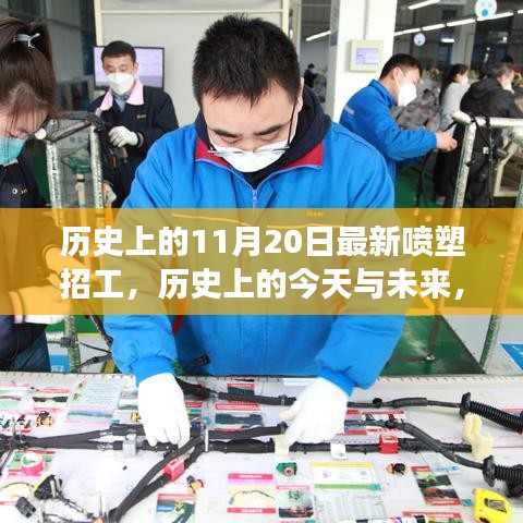 历史上的喷塑招工日，励志故事与未来展望