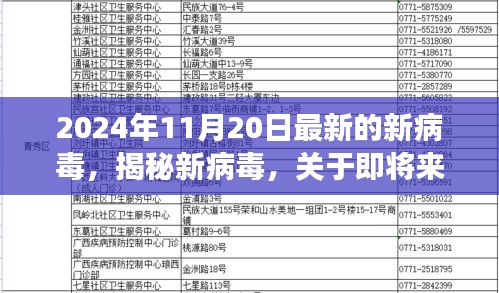 揭秘，2024年最新未知病毒威胁即将来临