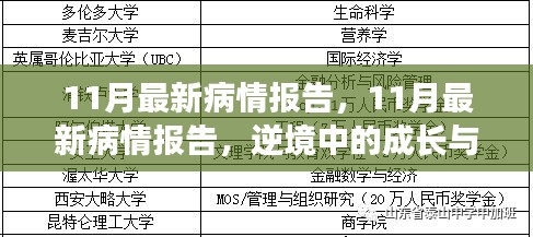 逆境中成长与蜕变，最新病情报告引领学习之路向光明