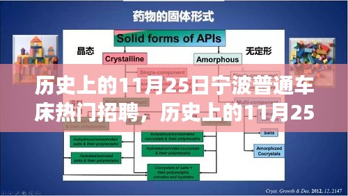 历史上的宁波普通车床招聘热潮，探寻11月25日的热门招聘现象