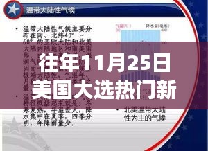 美国大选日，邻里热议与我家小故事回顾往年大选趣闻盘点