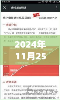 唐小僧理财最新动态与深度洞察，揭秘最新消息与动态（2024年11月25日）