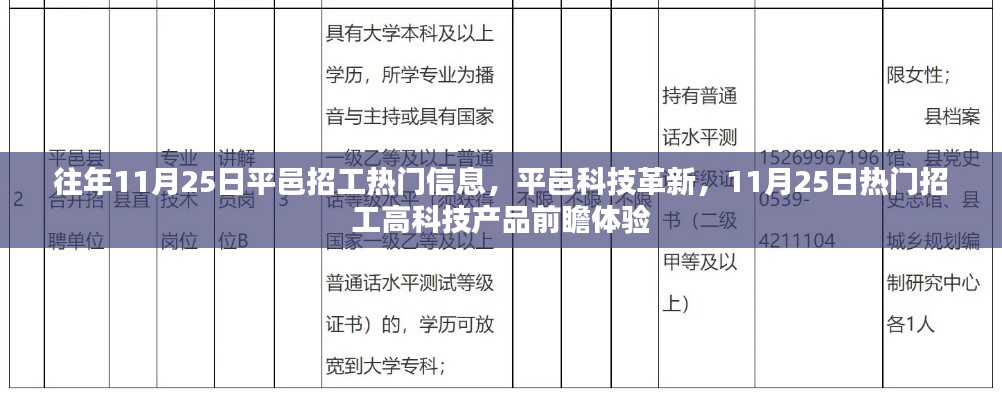 平邑科技革新与招工热门信息，高科技产品前瞻体验日