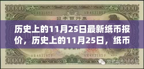 历史上的11月25日纸币报价背后的励志故事与变化力量