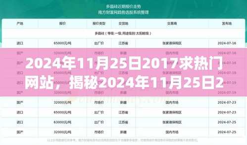 揭秘，揭秘三大要点深度解析2024年热门网站现象与趋势预测（附深度解析）