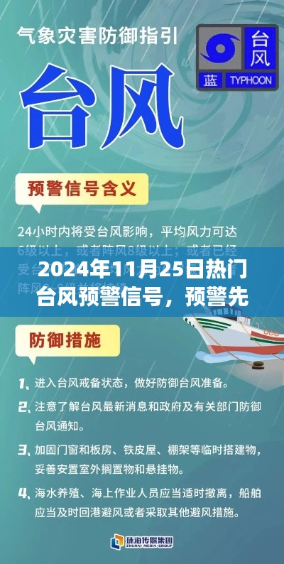 科技护航台风预警，智能系统开启安全预警新纪元（2024年超强台风预警）