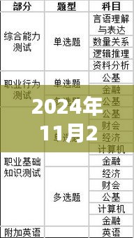 2024年11月28日临邑招工最新信息大全，探秘小巷深处的特色小店，临邑招工最新信息大全，2024年11月28日精彩速览