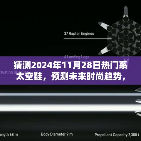 2024年热门太空鞋预测与时尚趋势指南，初学者与进阶用户必备步骤