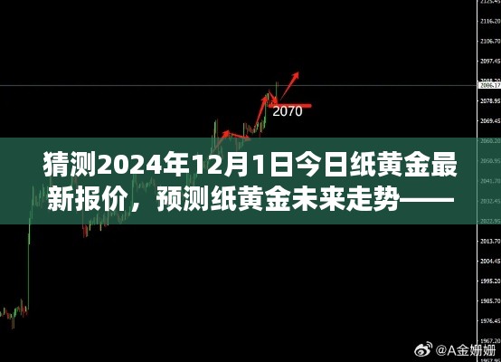 2024年纸黄金最新报价预测与未来走势展望，纸黄金报价猜测指南