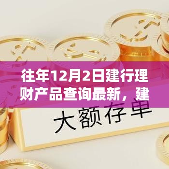 建行理财产品查询指南，轻松获取往年及最新理财产品信息，适合初学者与进阶用户查询攻略！