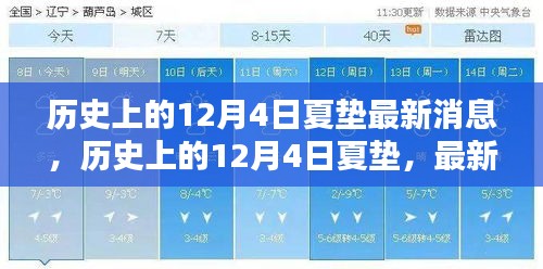 历史上的12月4日夏垫，最新消息综述