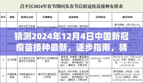 独家解析，2024年12月4日中国新冠疫苗接种最新进展与逐步指南猜测