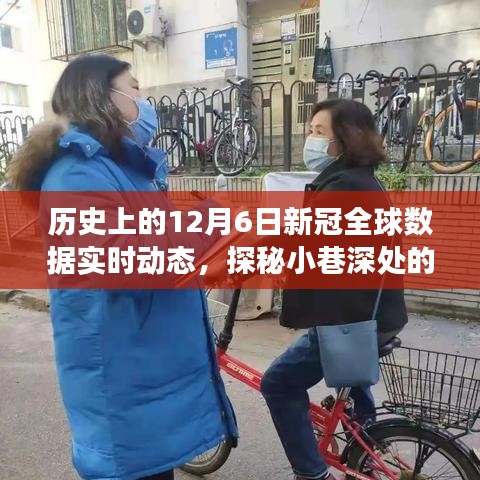 历史上的十二月六日新冠全球数据动态与美食宝藏探秘