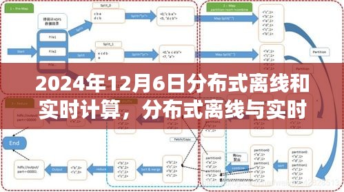 分布式离线与实时计算，探索计算新纪元或计算新纪元，分布式离线与实时计算技术的探索