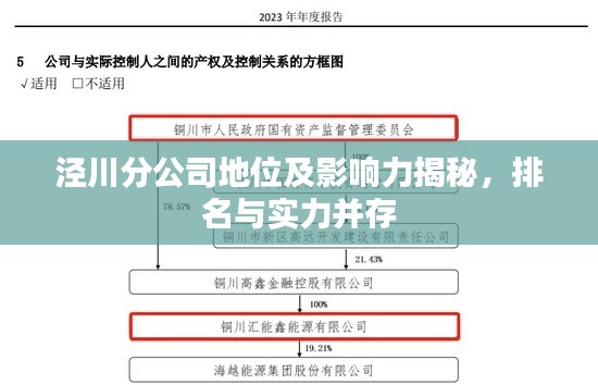 泾川分公司地位及影响力揭秘，排名与实力并存