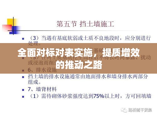 全面对标对表实施，提质增效的推动之路