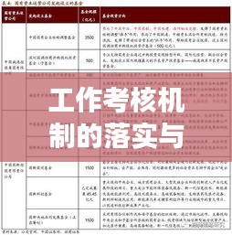 工作考核机制的落实与改进策略，提升效率的关键之道