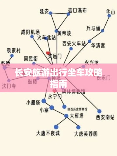 长安旅游出行坐车攻略指南