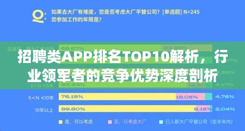 招聘类APP排名TOP10解析，行业领军者的竞争优势深度剖析