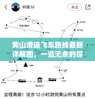 黄山滑道飞车路线最新详解图，一览无余的探险之旅攻略