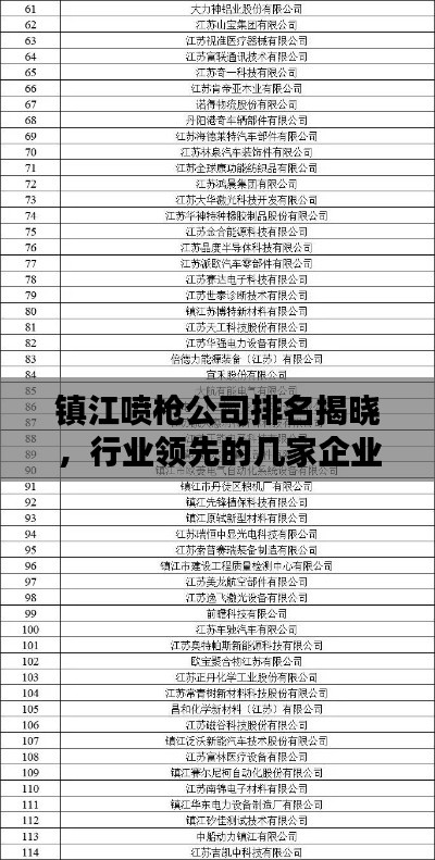 镇江喷枪公司排名揭晓，行业领先的几家企业榜单揭晓！