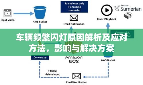 车辆频繁闪灯原因解析及应对方法，影响与解决方案