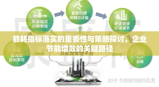 能耗指标落实的重要性与策略探讨，企业节能增效的关键路径