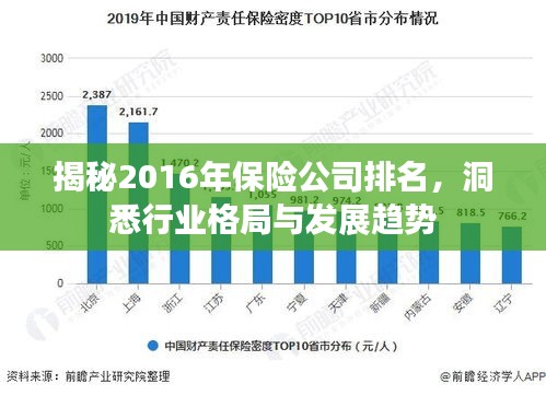 揭秘2016年保险公司排名，洞悉行业格局与发展趋势