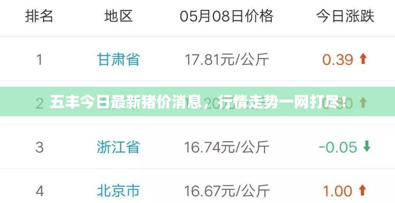勤学苦练